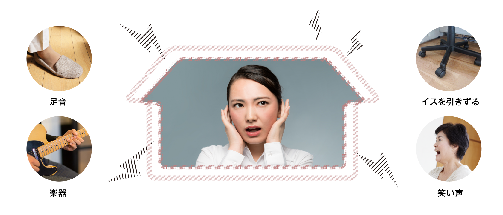 足音・イスを引きずる・楽器・笑い声